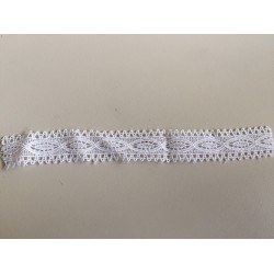 Δαντέλα Κηπούρ